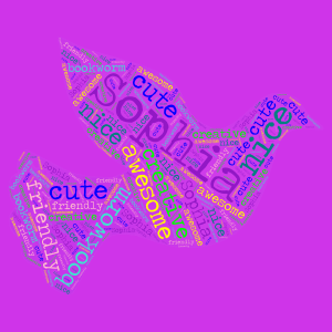 FOR ALL THE SOPHIAS word cloud art