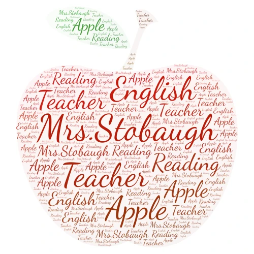 Mrs.Stobaugh word cloud art