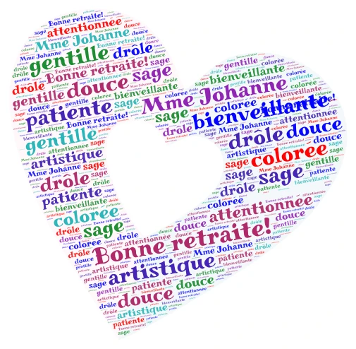 Retraite de Mme Johanne word cloud art
