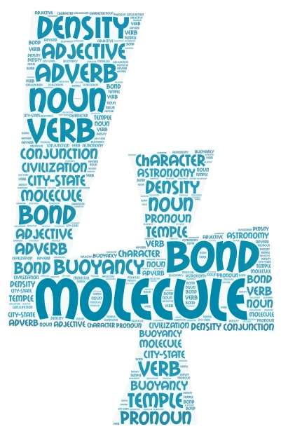 art4 word cloud art