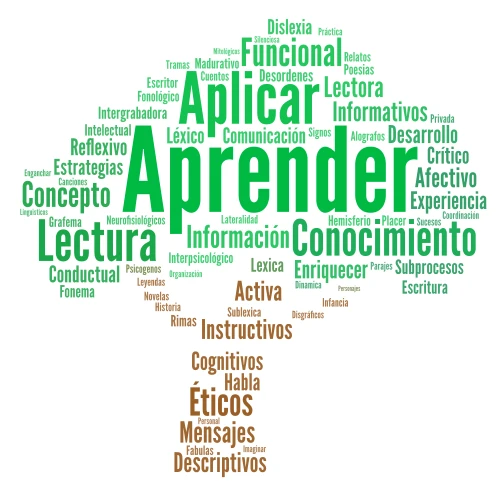 caligrama word cloud art