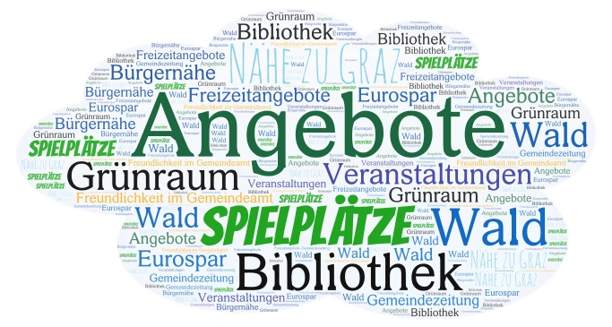 Wortwolke word cloud art