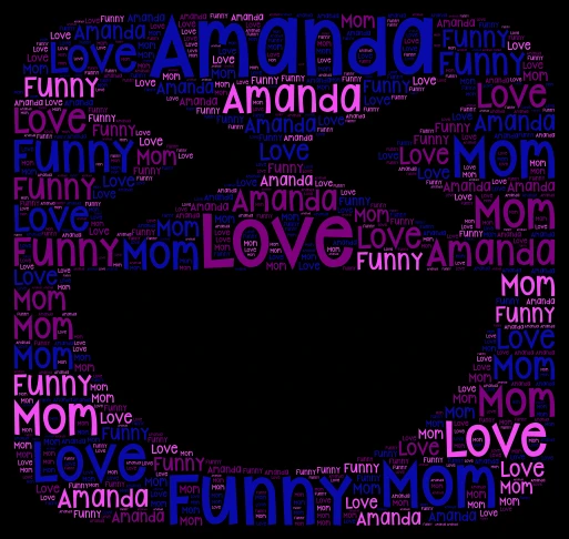 Amanda's Funny Mom word cloud art