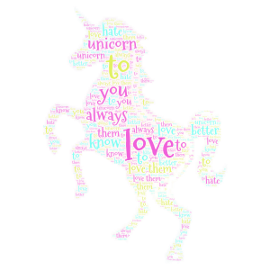  unicorn word cloud art