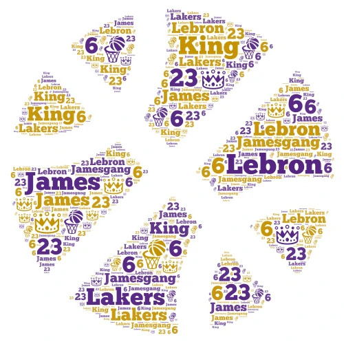 LeBron James word cloud art