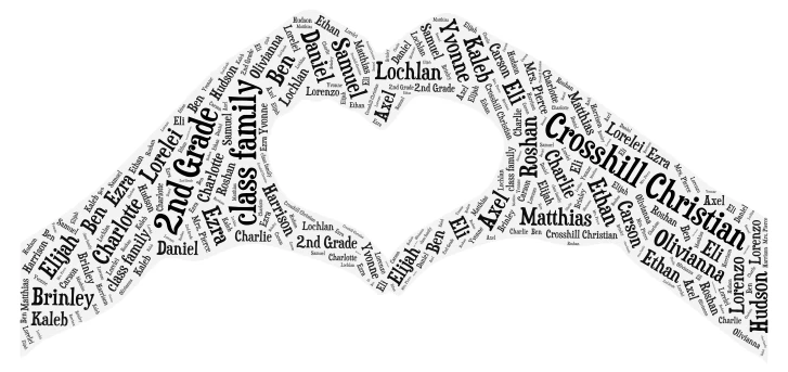 Class Family word cloud art