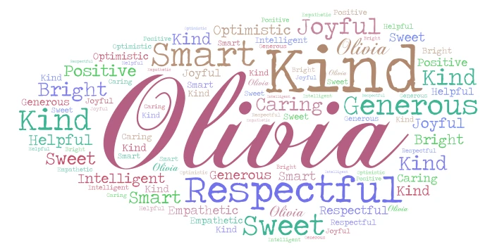 Olivia word cloud art