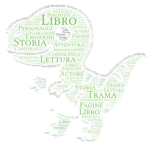 Nuvola di parole per 'libro' word cloud art