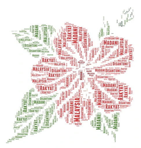 World art word cloud art