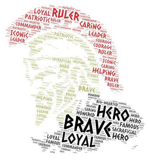 Leonidas of Sparta  word cloud art