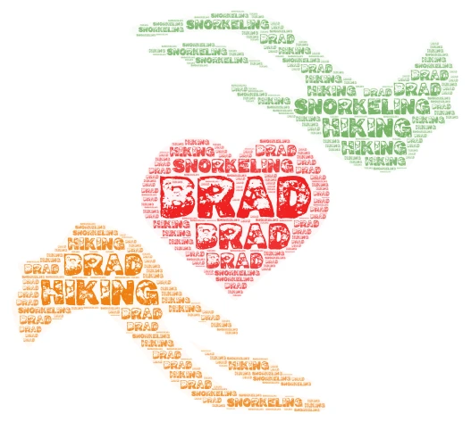 Brad word cloud art