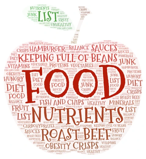 HEALTHY FOOD word cloud art