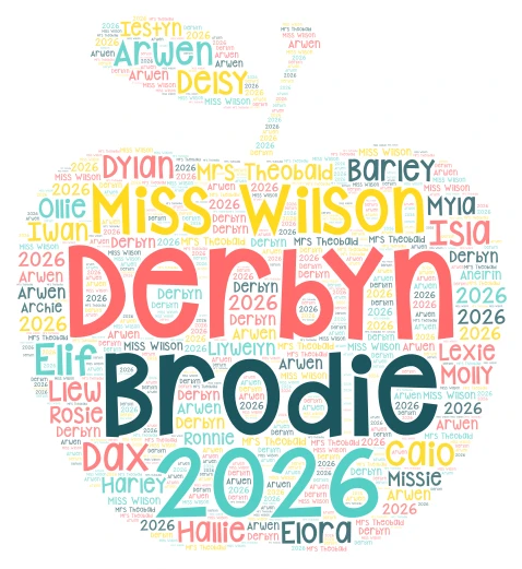 Gadael Dosbarth Derbyn word cloud art