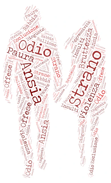 Parole Negative word cloud art