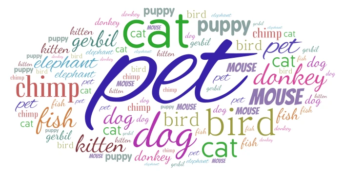 sample word cloud art