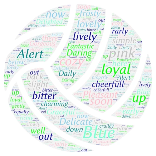 volleyball word cloud art