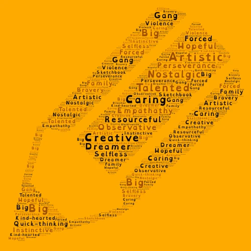 Book Club Art Proj. word cloud art