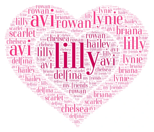 friends word cloud art
