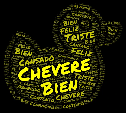 Ian Ziakas word cloud art