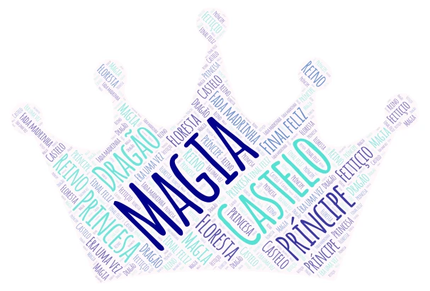 Esther 4 word cloud art