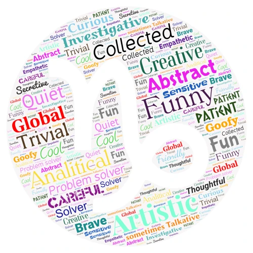 Word Art- Of me word cloud art