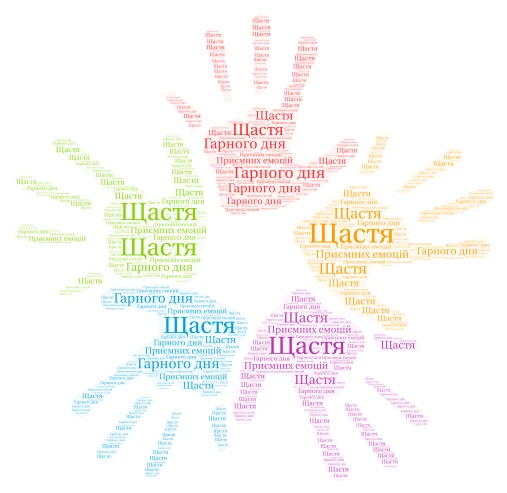 Куля бажань word cloud art