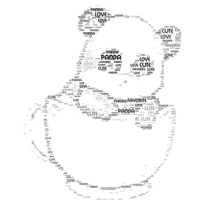 Panda in a Teacup word cloud art