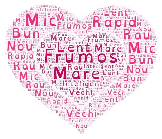 Adjective Examples word cloud art