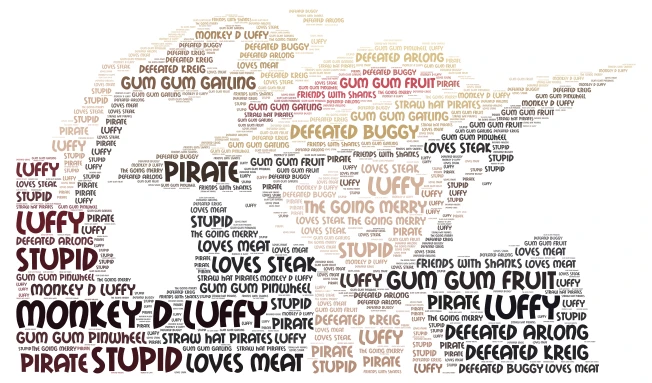 Monkey D Luffy word cloud art
