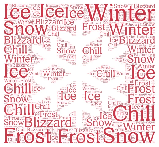 WINTER word cloud art