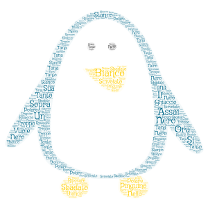 Il pinguino stanco word cloud art