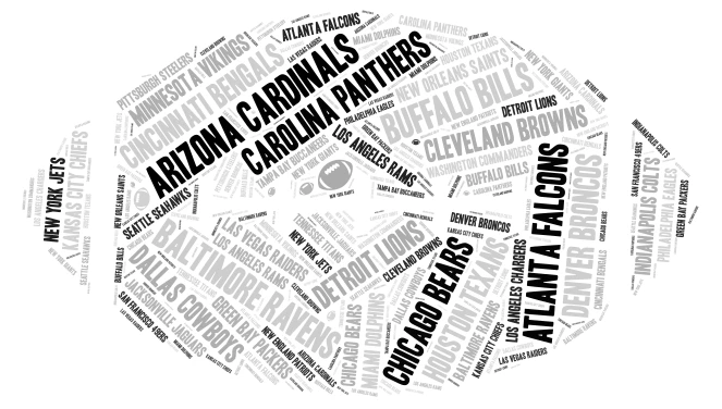 NFL Teams word cloud art