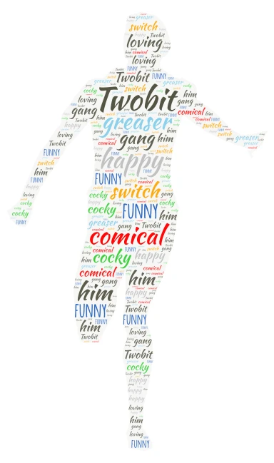 two bit word cloud art
