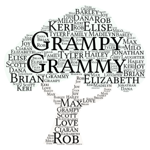 grammy word cloud art