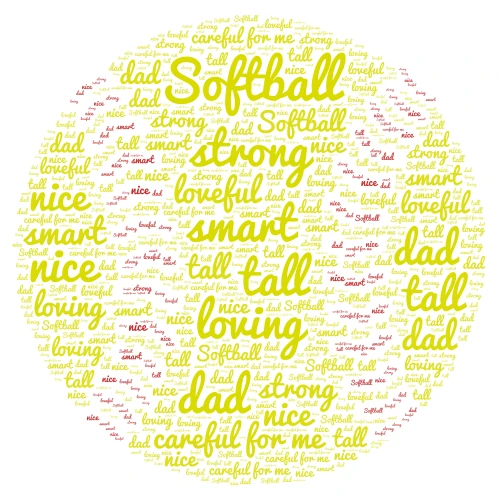 Softball word cloud art