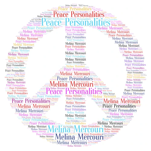Peace Personalities word cloud art