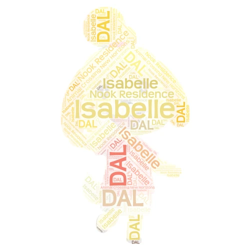 Isabelle ACHN word cloud art