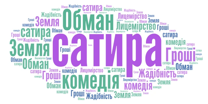 хмара слів word cloud art