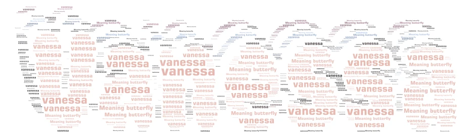 Vanessa Meaning butterfly word cloud art