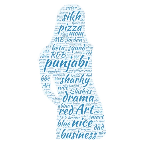 BUSINESS word cloud art