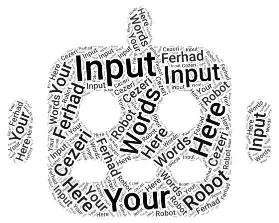 Ferhad robo word cloud art