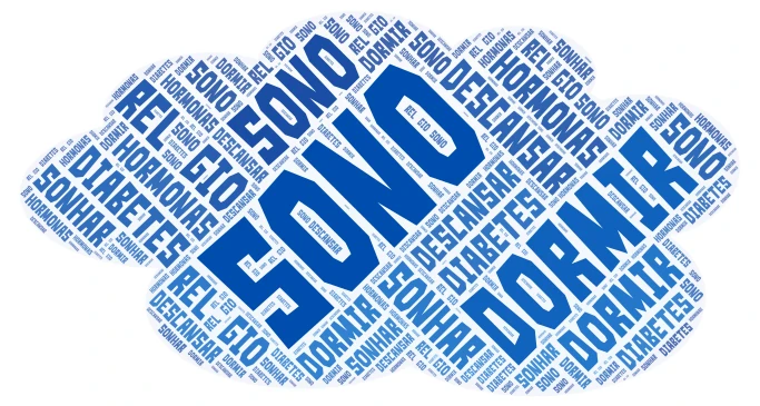 alerta sono word cloud art
