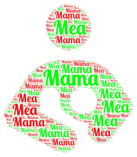 Mama mea word cloud art