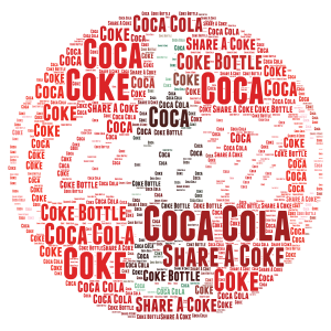 Coca Cola Word Cloud word cloud art