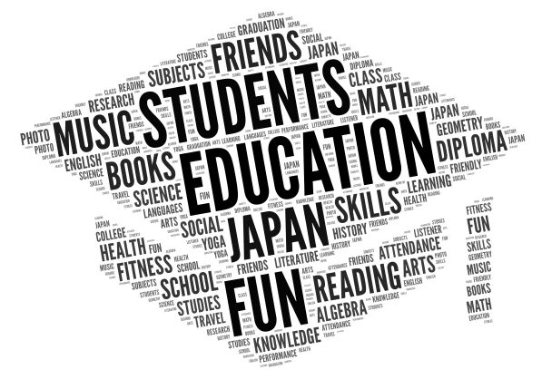 School Graduation Cap word cloud art