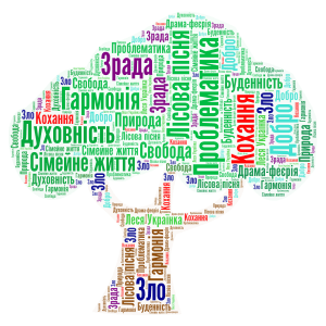 Лісова пісня word cloud art