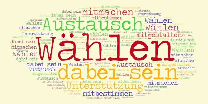 wahl word cloud art