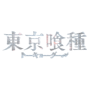 Tokyo ghoul logo word cloud art