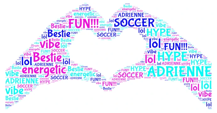 Adrienne word cloud art