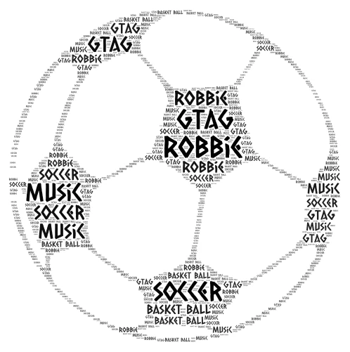 me word cloud art